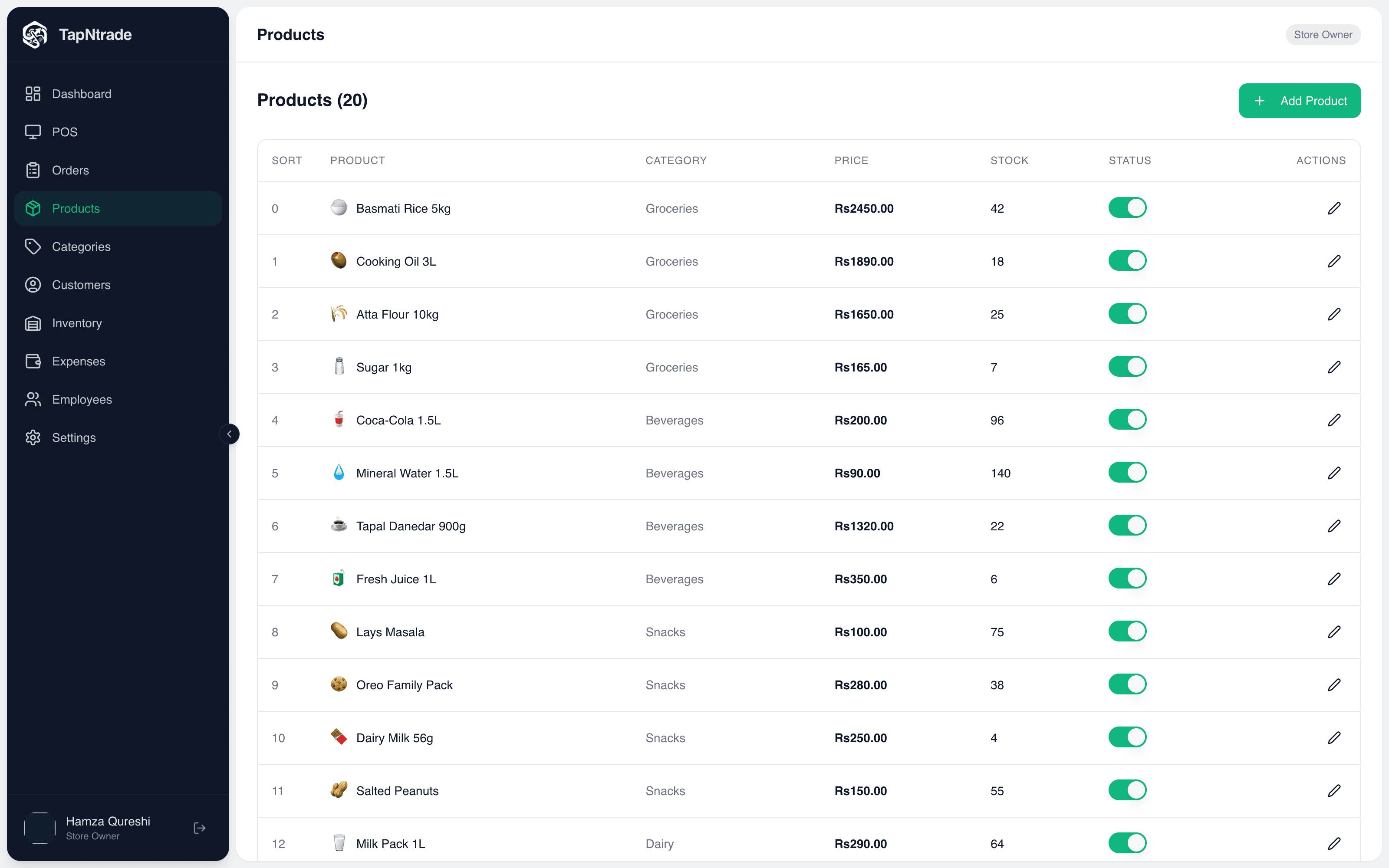 Products: Prices, stock levels, barcodes and categories.